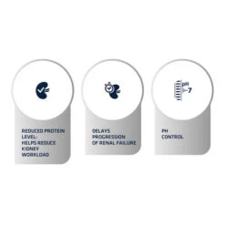 Affinity Advance Veterinary Diets Renal Katze 12 Affinity Advance Veterinary Diets Renal Katze -Heimtierbedarf Verkäufe affinity advance veterinary diets renal kat 176887 0500 none