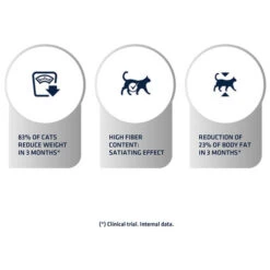 Affinity Advance Veterinary Diets Weight Balance Katze -Heimtierbedarf Verkäufe affinity advance veterinary diets weight balance kat 178096 0500 none