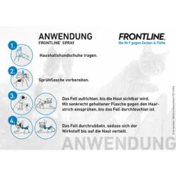 Frontline Spray Gegen Zecken Und Flöhe Für Hunde Und Katzen -Heimtierbedarf Verkäufe frontline spray 183898 0500 none