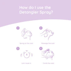 Greenfields Yorkshire Terrier Care Set 11 Greenfields Yorkshire Terrier Care Set -Heimtierbedarf Verkäufe greenfields yorkshire terrier care set 220893 0500 none