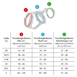 Hunter Sicherheitsgeschirr Maldon -Heimtierbedarf Verkäufe hunter veiligheidsharnas maldon 221561 0500 none