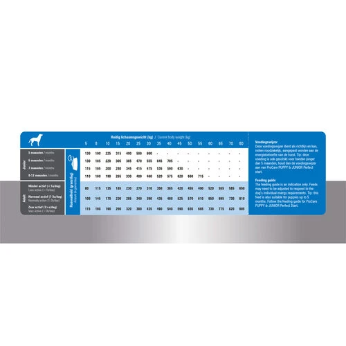 Prins ProCare Super Active 7 Prins ProCare Super Active – Bild 5