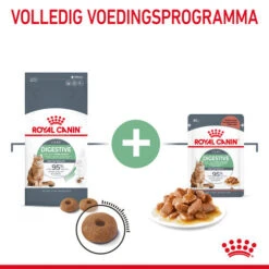 Royal Canin Digestive Care - Katzenfutter 13 Royal Canin Digestive Care - Katzenfutter -Heimtierbedarf Verkäufe royal canin digestive care kattenvoer 221950 0500 none