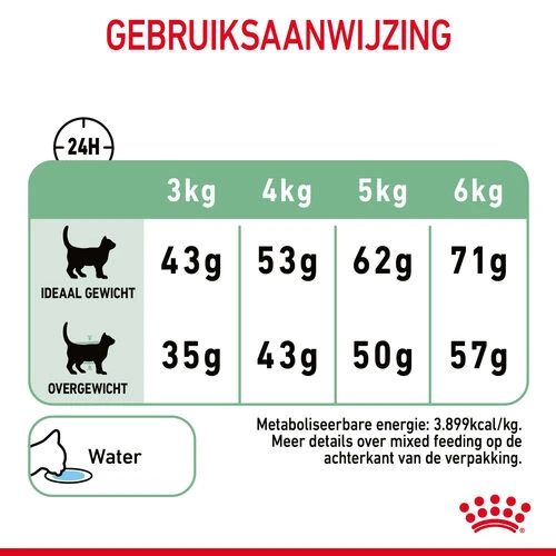 Royal Canin Digestive Care - Katzenfutter 4 Royal Canin Digestive Care - Katzenfutter – Bild 2