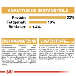 Royal Canin Jack Russell Terrier Puppy - Hundefutter -Heimtierbedarf Verkäufe royal canin jack russell terrier puppy hondenvoer 139345 0500 none