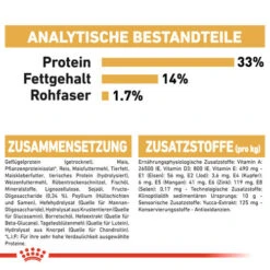 Royal Canin Labrador Retriever Puppy - Hundefutter -Heimtierbedarf Verkäufe royal canin labrador retriever puppy hondenvoer 139465 0500 none