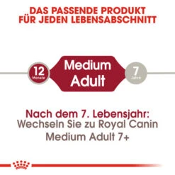 Royal Canin Medium Adult - Hundefutter -Heimtierbedarf Verkäufe royal canin medium adult hondenvoer 128531 0500 none