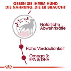 Royal Canin Medium Adult - Hundefutter -Heimtierbedarf Verkäufe royal canin medium adult hondenvoer 128537 0500 none