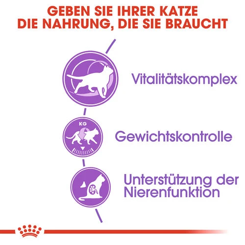 Royal Canin Sterilised 7+ - Katzenfutter 5 Royal Canin Sterilised 7+ - Katzenfutter – Bild 3