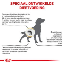 Royal Canin Urinary S/O Hund -Heimtierbedarf Verkäufe royal canin urinary so hond 153691 0500 none